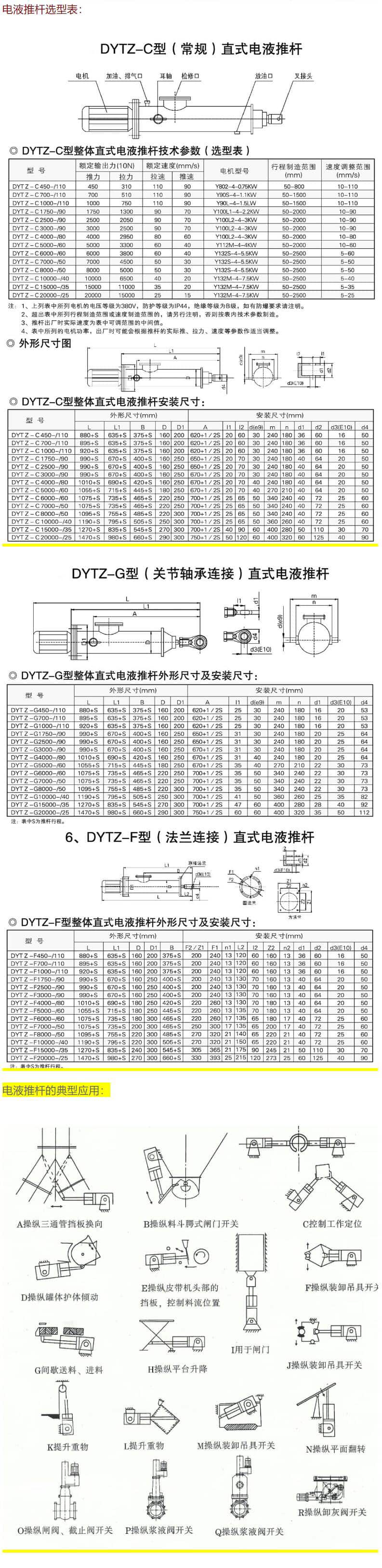 直式液压推杆参数图-min.jpg